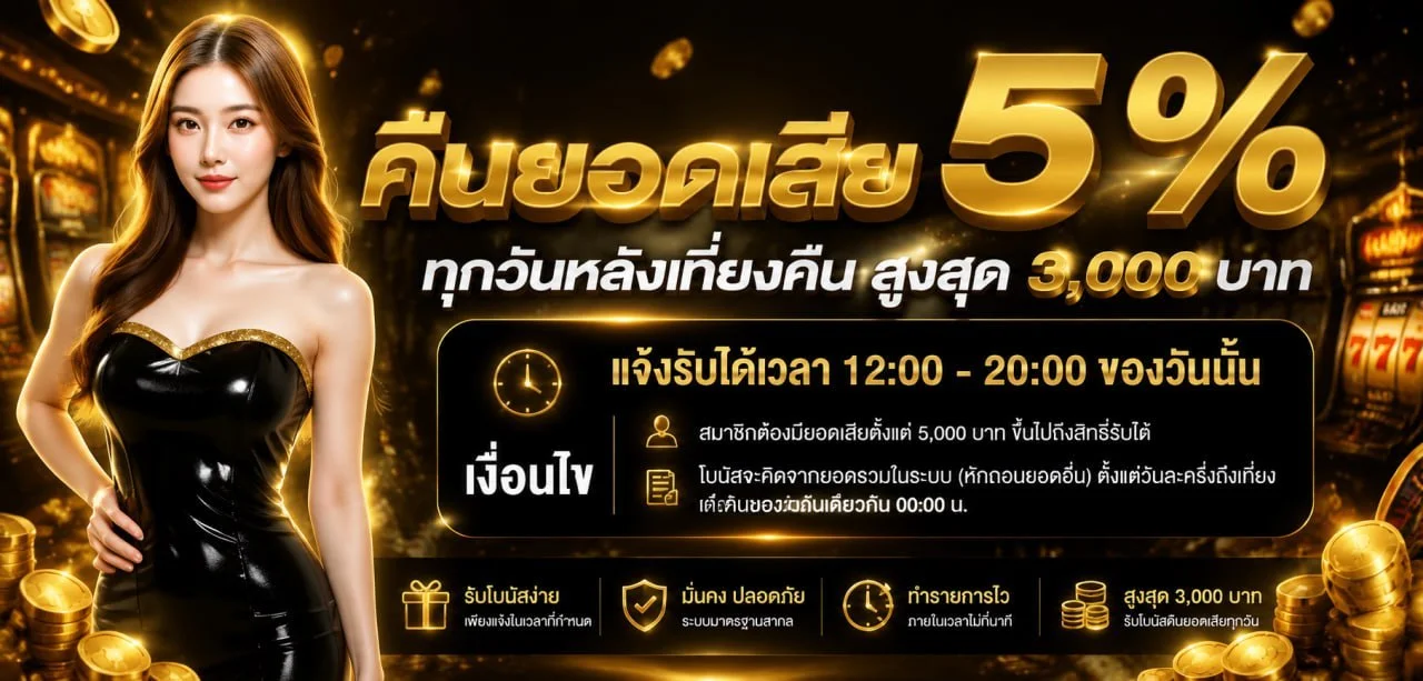 กำลังมาแรง ruaytep